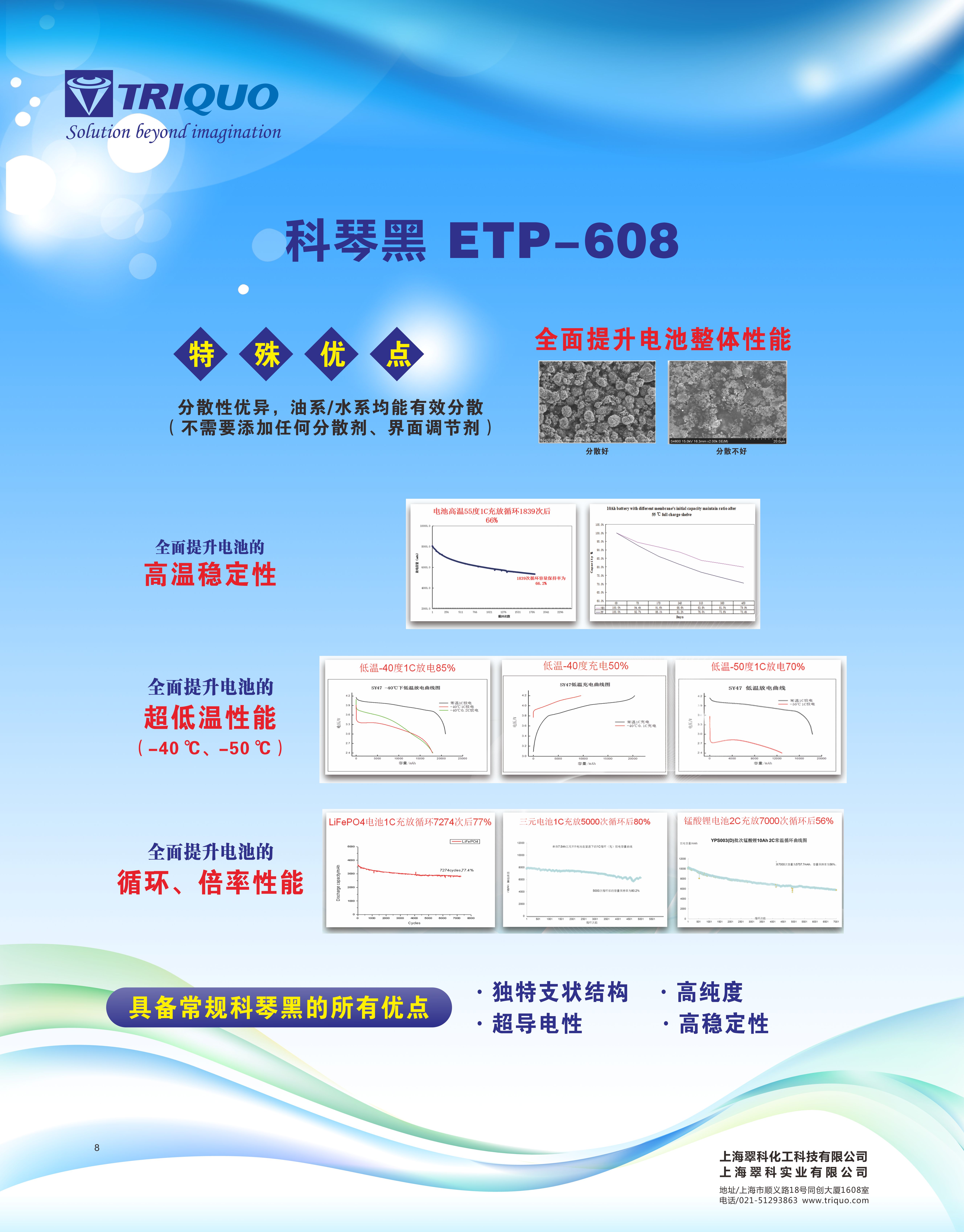 ETP-608 conductive material